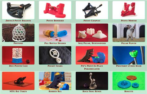 10 Best Free Stl Files3d Print Models Site You Will Need Geeetech Blog