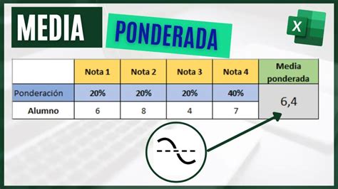 Calcular Média Ponderada Excel
