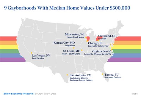 9 Gayborhoods With Median Home Values Under 300000 Zillow Research