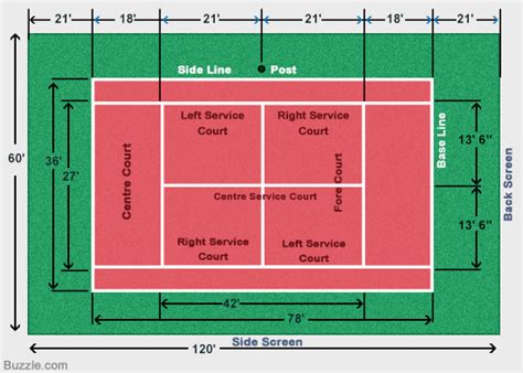 Tennis courts are nowadays spread all over the world. The Standard Size and Measurements of a Tennis Court