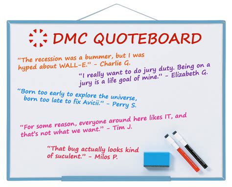 Dmc Quote Board March 2023 Dmc Inc