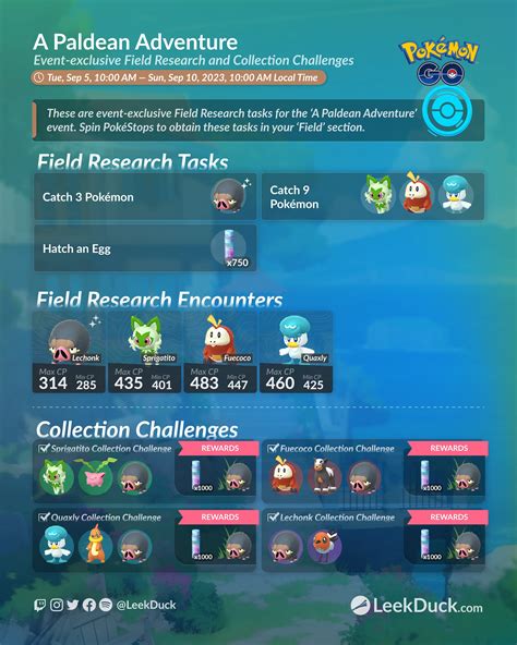 A Paldean Adventure Leek Duck Pokémon GO News and Resources
