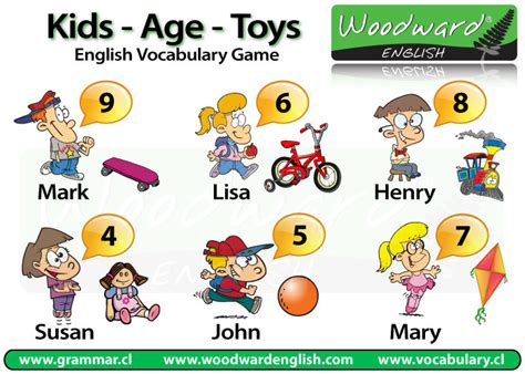 Name Age Favourite Toys English Vocabulary Game