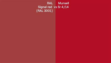 Ral Signal Red Ral 3001 Vs Munsell 5r 414 Side By Side Comparison
