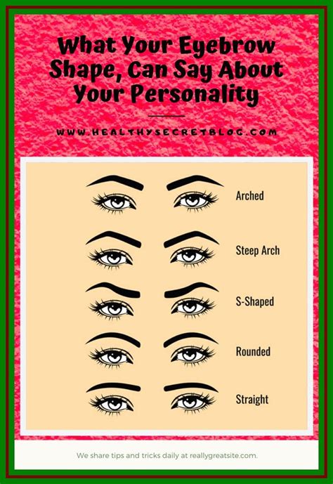 what your eyebrow shape can say about your personality health tips eyebrow shape eyebrows