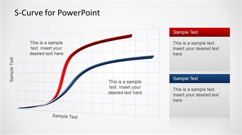 Creative S Curve Template For PowerPoint SlideModel