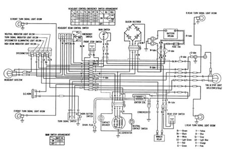 We provide a 1964 honda trail 90 ct200 oem diagram for every system on your rig to ensure you never have to hunt around for the right replacement. Wiring Diagram Honda Ct90 Trail Bike - Wiring Diagram Schemas
