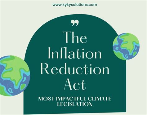 The Inflation Reduction Act Kyky Solutions