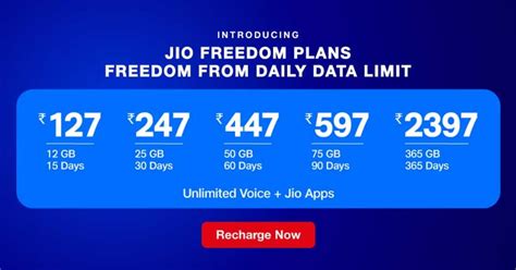Jio Launches New Prepaid Plans With No Daily Limit On Data Usage Technology News