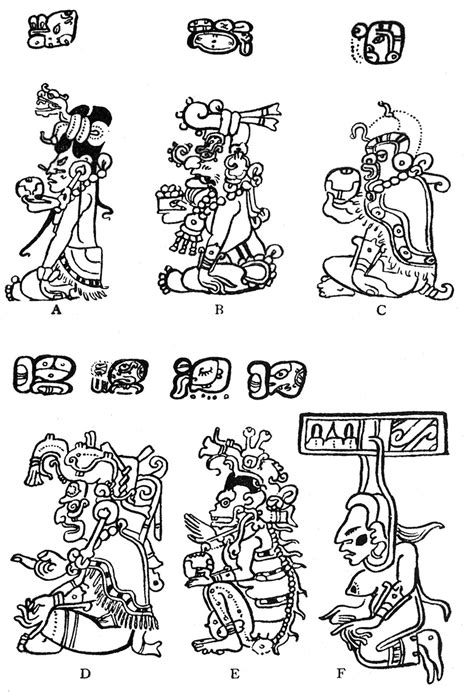 Mayan Gods