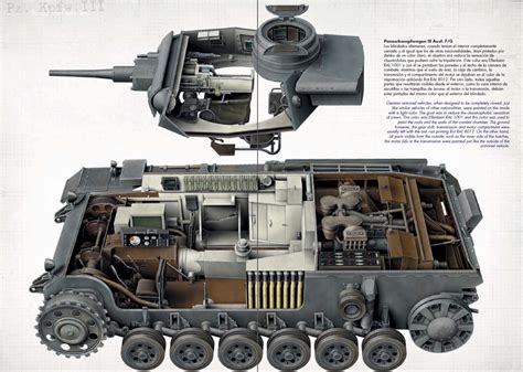 Panzer Iii Lord Of The Blitzkreig Cutaway Pziii