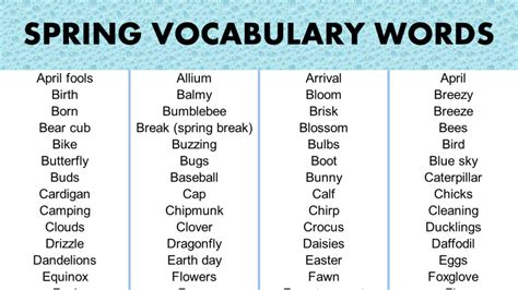 List Of Spring Words Grammarvocab
