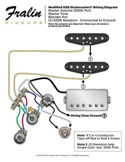 Stratocaster guitar culture | stratoblogster: Wiring Diagrams by Lindy Fralin - Guitar And Bass Wiring Diagrams