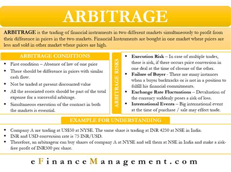 Meaning Of Arbitrage Arbitrage Is The Trading Of Financial Instruments
