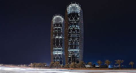 Abu Dhabi Investment Council Adic