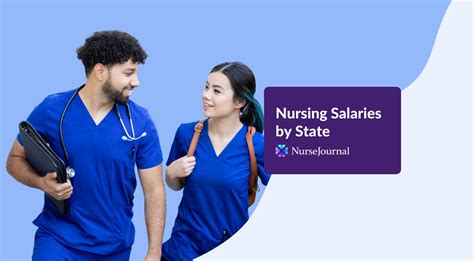 Registered Nursing Salaries By State Nursejournal