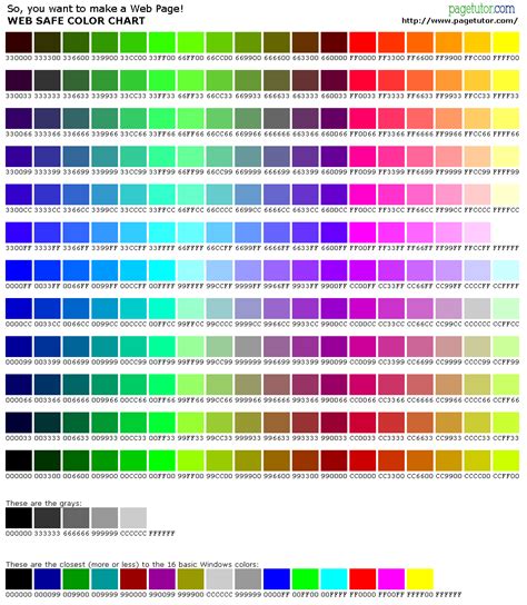 Colors Html Color Codes For Web Designers Tech Yuva Coloring Wallpapers Download Free Images Wallpaper [coloring876.blogspot.com]