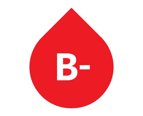 Find Your Blood Type With Canadian Blood Services