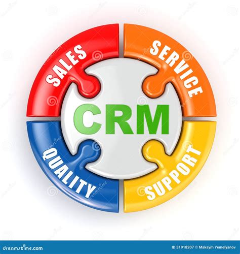 Crm Customer Relationship Marketing Concept Royalty Free Stock