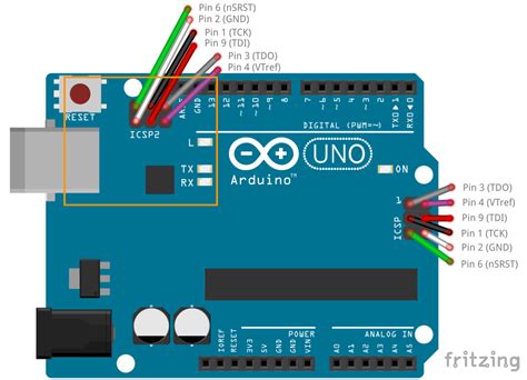 Arduino Uno Bootloader Programming Using Jtagice Mkii A Mutable Log
