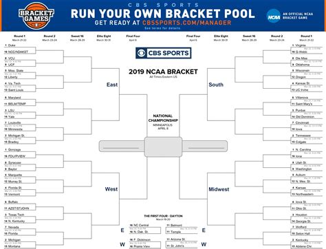 Heres Your Printable 2019 Ncaa Tournament Bracket Sfgate Free Printable Brackets Ncaa Basketball 