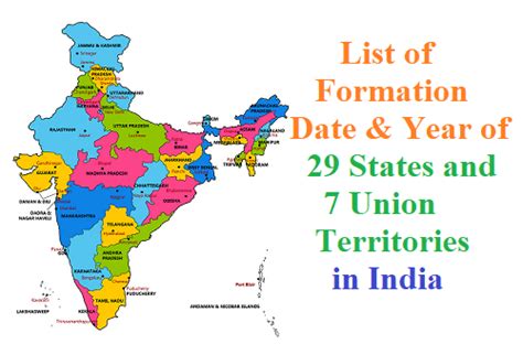 List Of Formation Date Of 29 States And 7 Union Territories In India