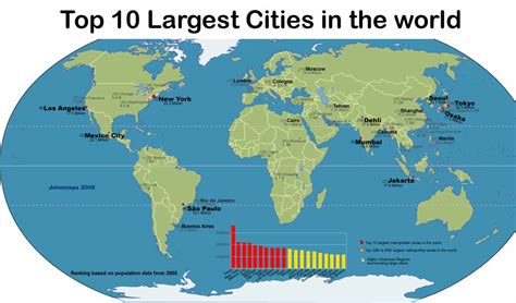 20 Largest Cities In The World Map Map