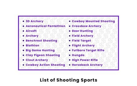List Of Shooting Sports A Z