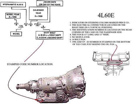 2000 43 With Bad Trans 4l60e Auto S 10 Forum