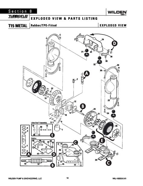 T8 water pump pdf manual download. Wilden T15 Original Metal TPE Rubber - Pumping Solutions, Inc.