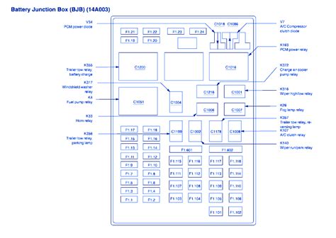 99 f150 fuse box diagram 1999 ford f 150 fuse diagram owner s manual wiring diagram project. 30 1999 F150 Fuse Box Diagram - Wiring Diagram List