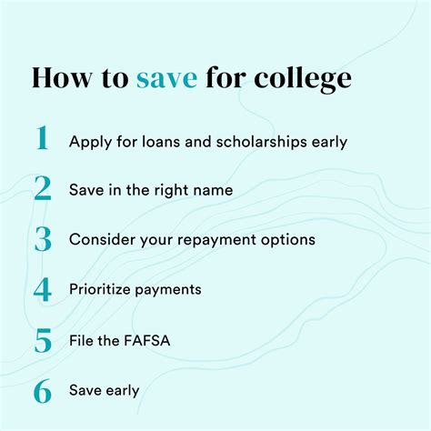 How To Pay For College | Bankrate in 2021 | Saving for college, College costs, College