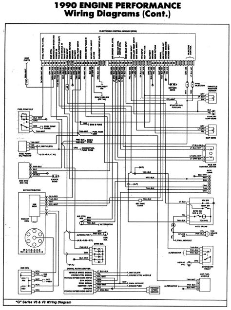 1994 Chevy Truck Wiring Schematics