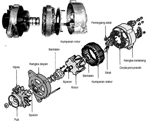 Fungsi condenser fan motor kereta. Ilham Syawaludin: komponen pengisian batray