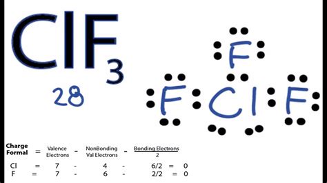 Clf5 Lewis Structure