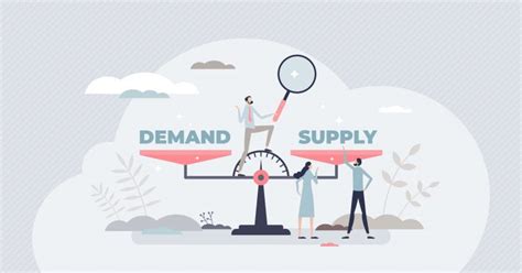 Demand Planning Importance Of Demand Planning Software In Supply
