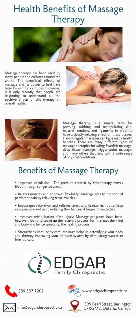 Pin On Massage Therapy Burlington