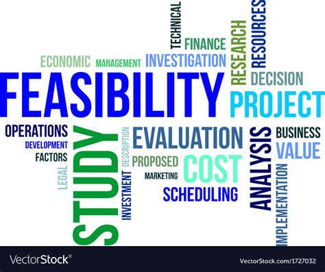 A feasibility study is an assessment of the practicality of a proposed project or system. Word cloud feasibility study Royalty Free Vector Image
