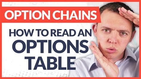 Option Chain Tutorial For Beginners And How To Read An Options Table