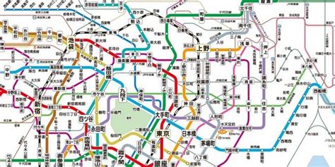 Il Sistema Complesso Della Metropolitana Di Tokyo