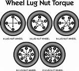 Wheel Nut Torque Photos