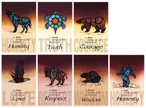 Image Result For Seven Sacred Teachings Indigenous