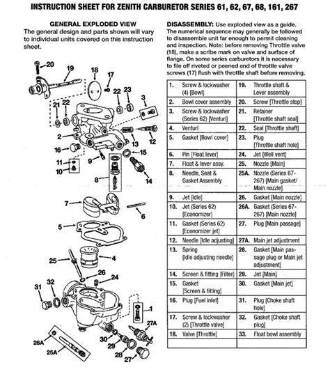 Abc142 Complete Zenith Carburetor Repair Kit
