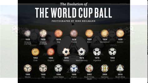 Fifa World Cup History Fifa Beach Soccer World Cup 2019 News Portugal On Top The