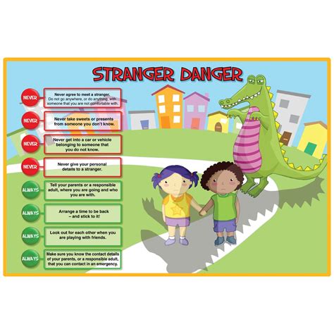 Stranger Danger Safety Sign