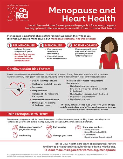 Menopause And Heart Health Infographic Go Red For Women