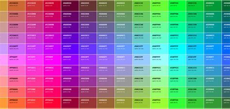 Html Css Color Codes Hex And Rgb Color Codes Youtube