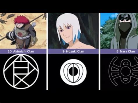 Top Strongest Clans In Naruto Ranked Youtube