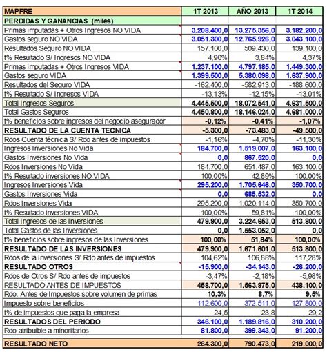 Simple Science: How to Make a Volcano with Kids