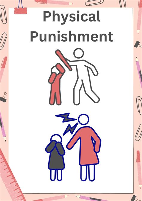 Physical Punishment – Youcantknoweverything Education